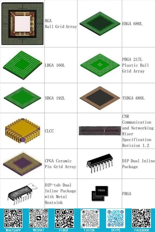 智锐宏电子元器件库存型号更新通知 9款核心器件现货入库